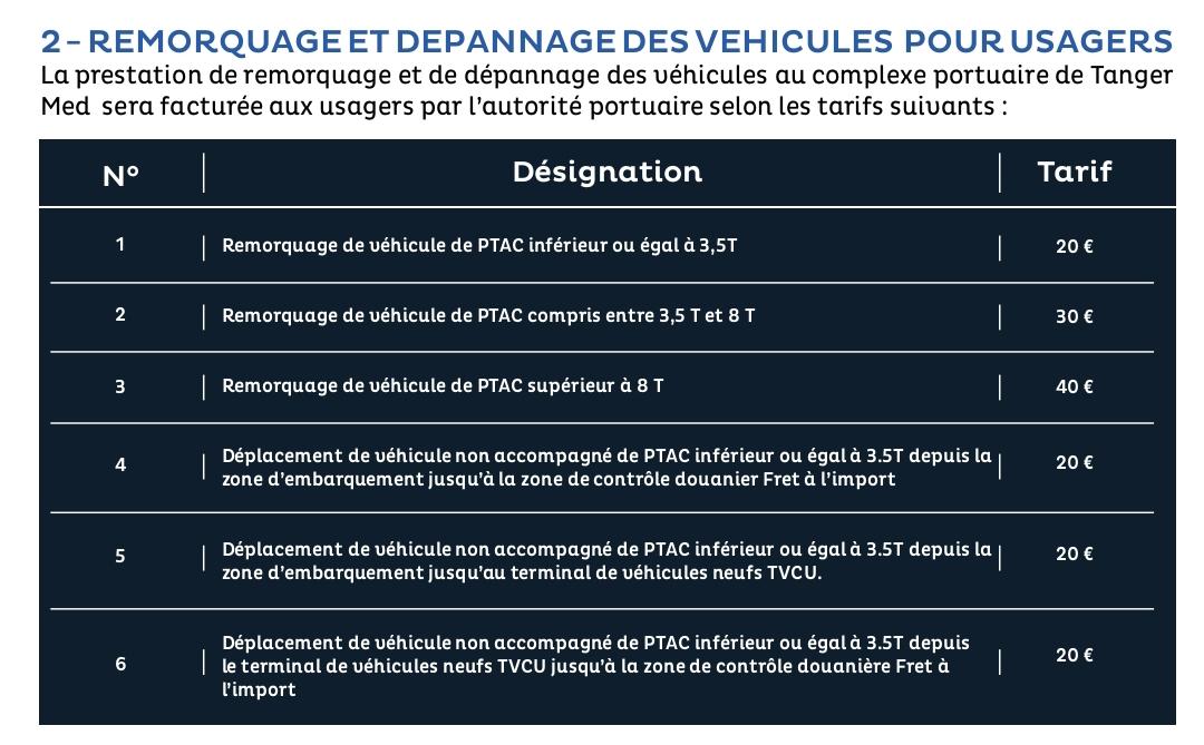 Remorquage et depannage